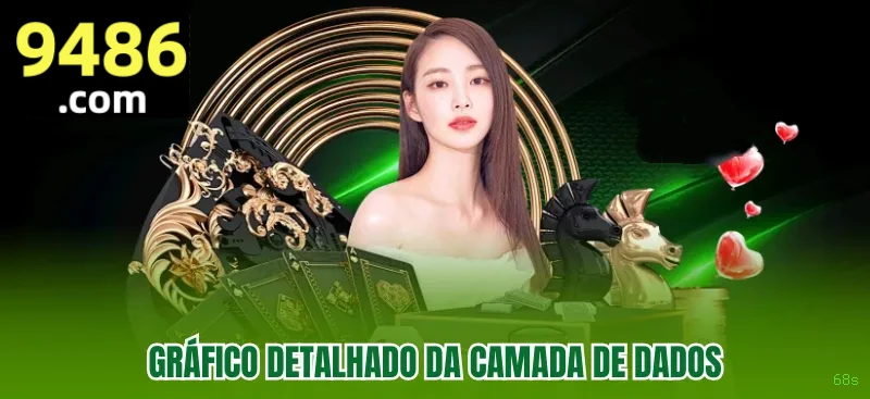 Lista de jogos para 68s seção de jogos
